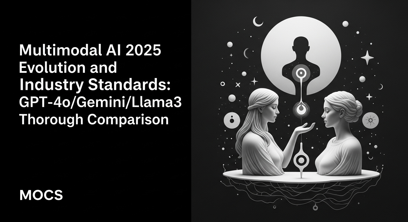 マルチモーダルAI 2025年の進化と業界標準：GPT-4o/Gemini/Llama3徹底比較