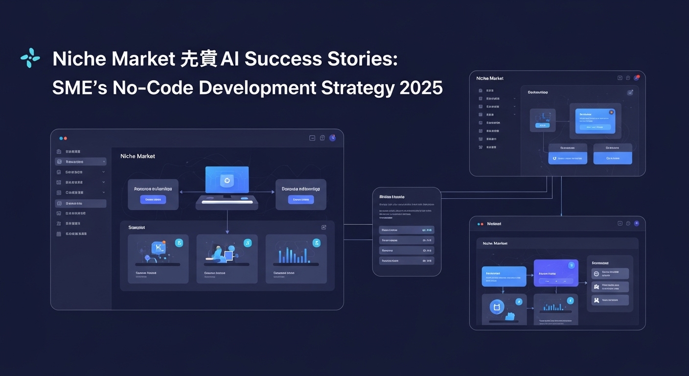 ニッチ市場×AI成功事例：中小企業のノーコード開発戦略2025