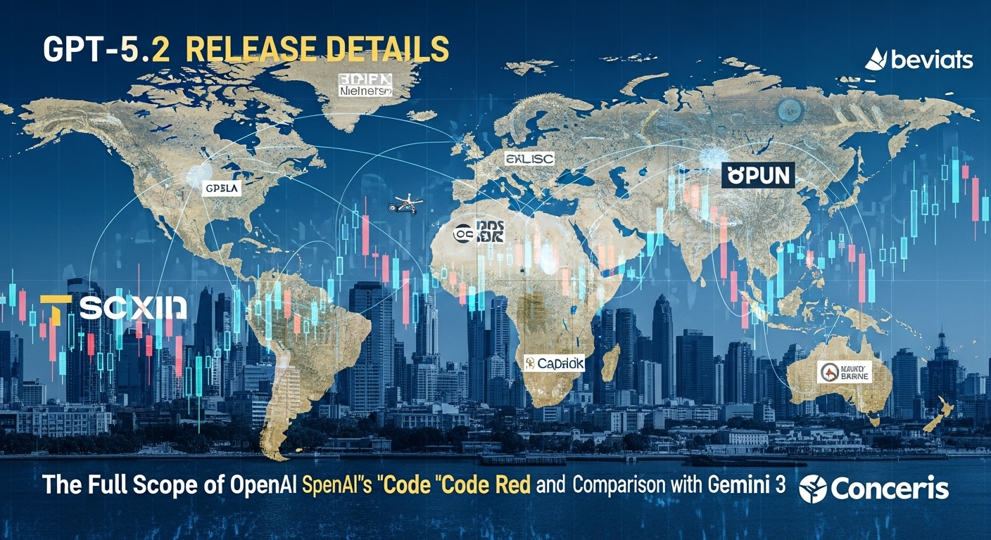 GPT-5.2リリース詳細：OpenAI「コードレッド」の全貌とGemini 3との比較